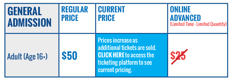 General Admission Ticket Chart