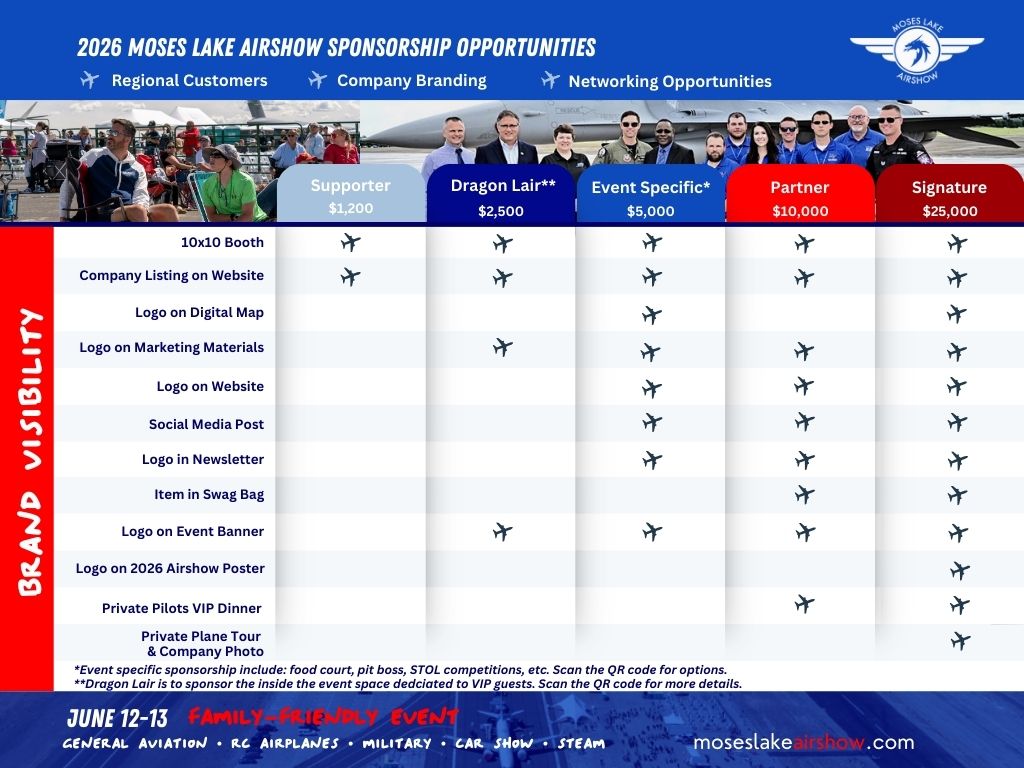 2026 Moses Lake Airshow Sponsorship Opportunities